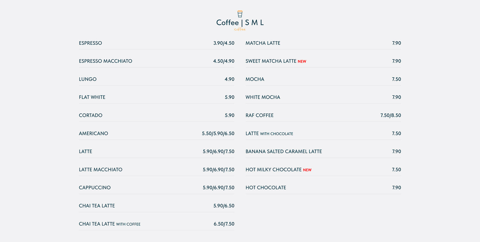Изображение этапа Разработка проекта CoffeeLea