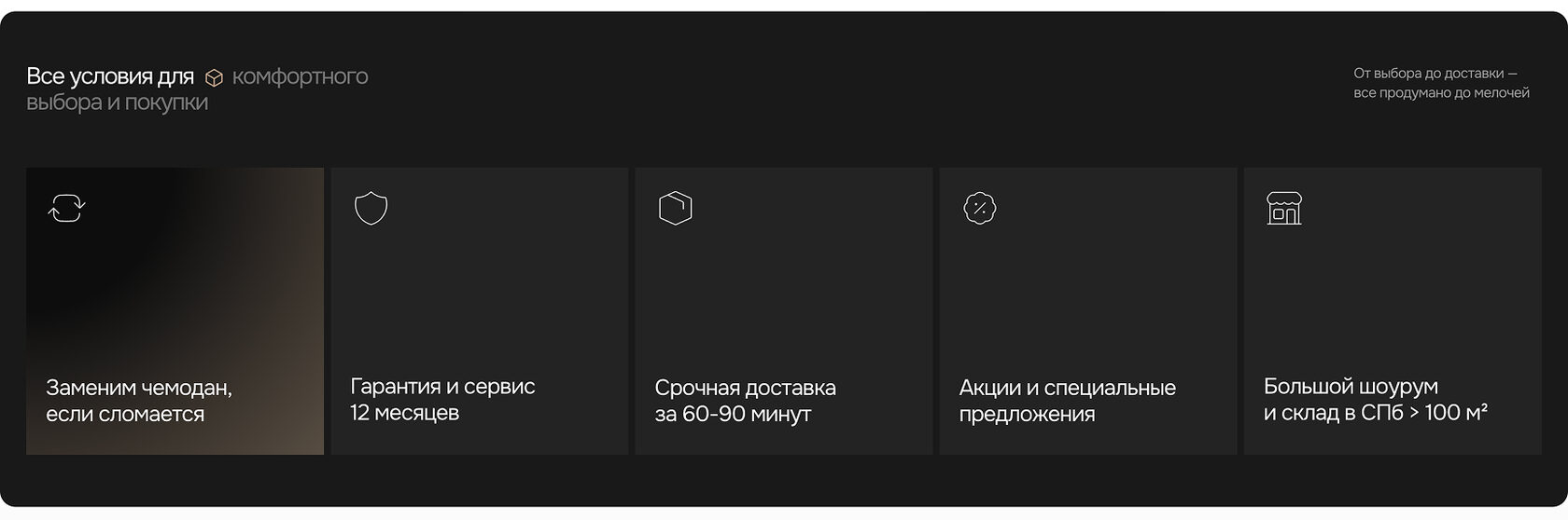 Изображение этапа Разработка проекта SPBCHEMODAN