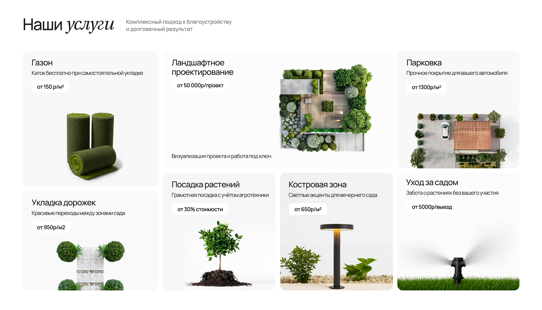 Изображение этапа Дизайн проекта ПИТОМНИК ШВЕЦОВЫХ